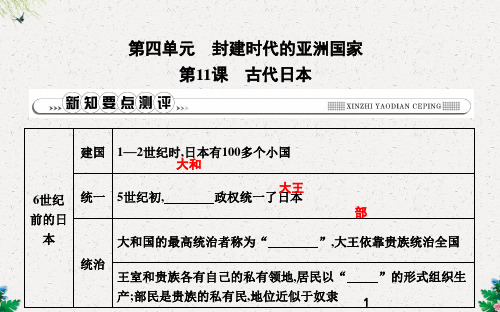 九年级历史上册第四单元封建时代的亚洲国家第11课古代日本课时作业课件新人教版