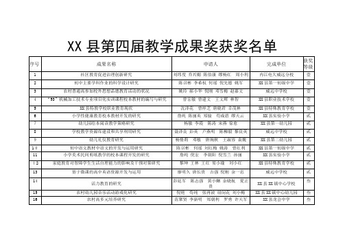 XX县第四届教学成果奖获奖名