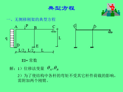 位移法典型方程、计算举例