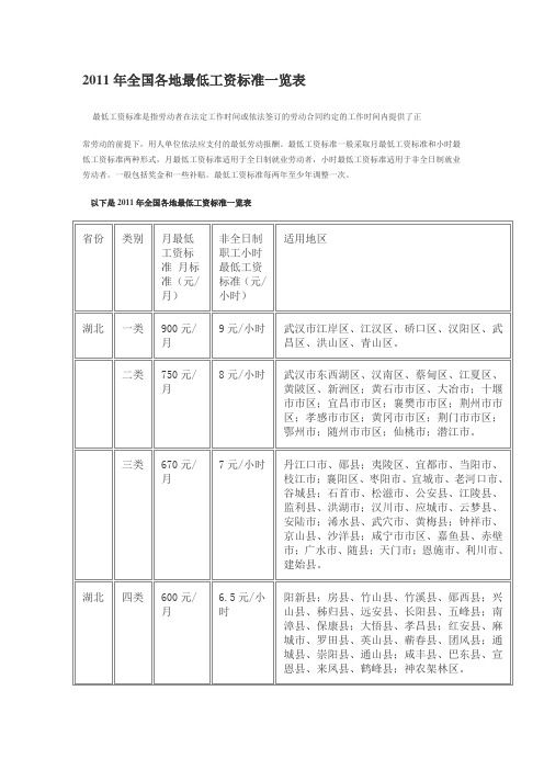 2011年全国各地最低工资标准一览表