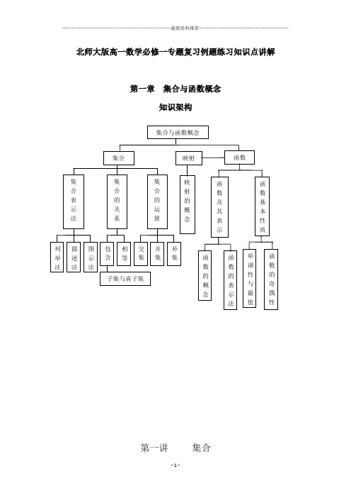 最新高中全国卷一北师大版高中数学必修一专题复习精编版