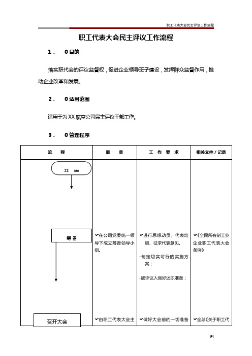 职工代表大会民主评议工作流程