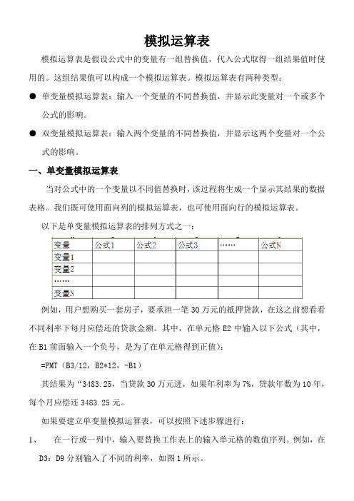 Excel中如何运用模拟运算表