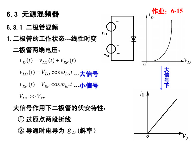 第六章混频器3