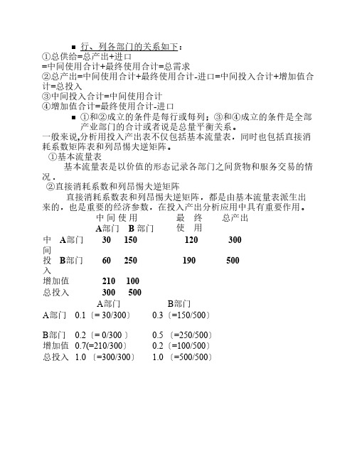 投入产出核算