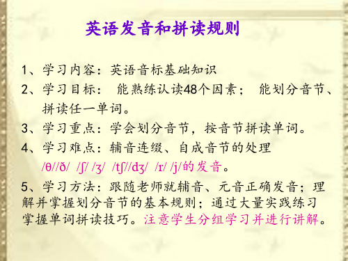 音标发音和规则ppt
