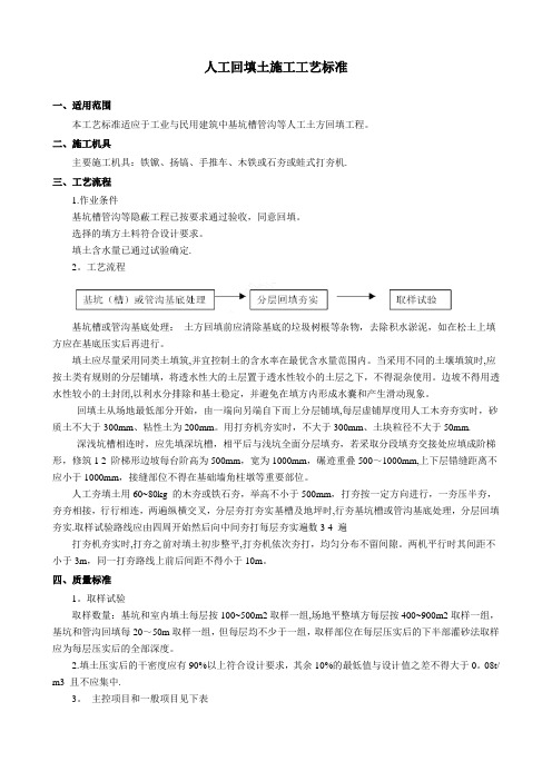 人工回填土施工工艺标准