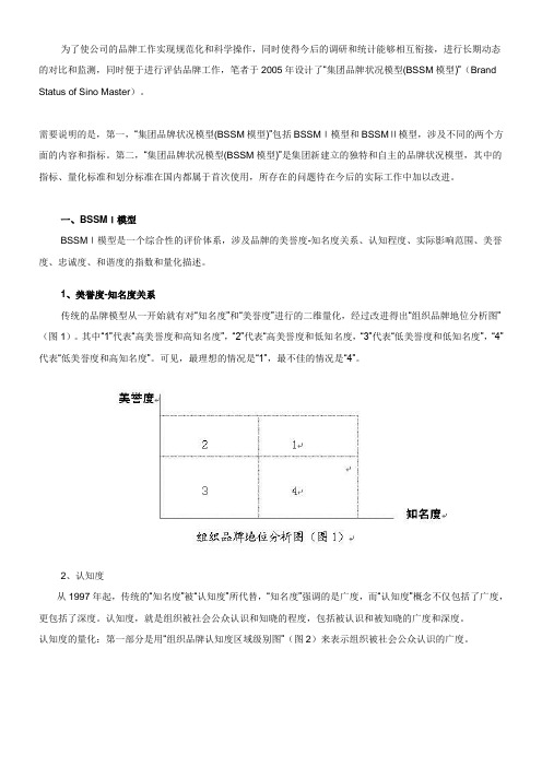 品牌状况模型(BSSM模型)