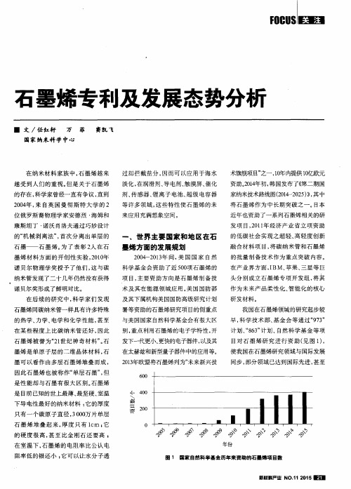石墨烯专利及发展态势分析