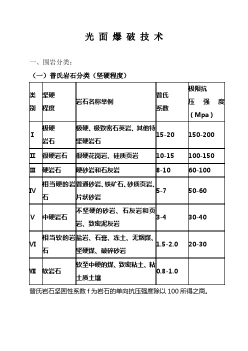 (整理)光面爆破技术