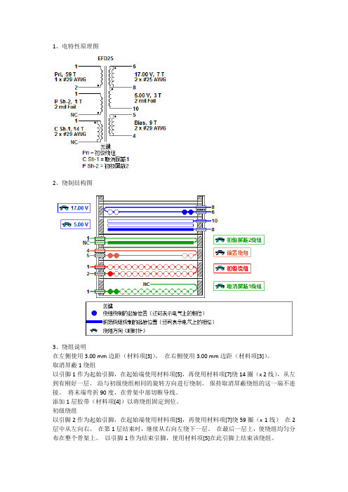 EFD25变压器图纸