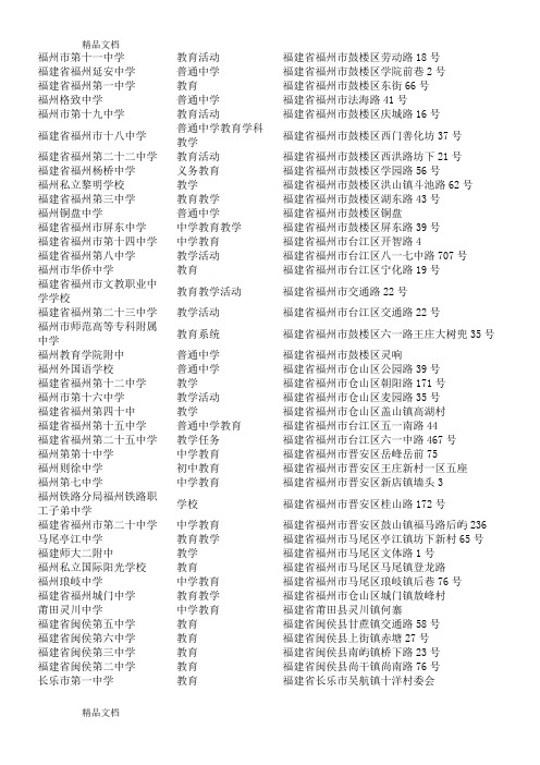 福建省中学汇总(方便大家使用查询)word版本