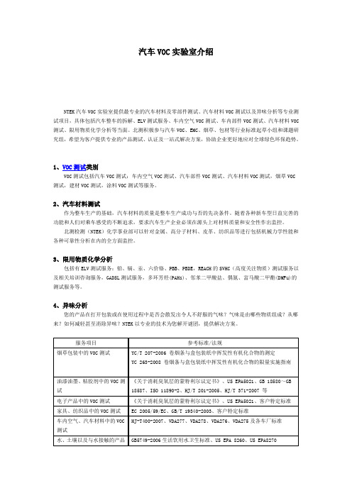 汽车voc实验室介绍