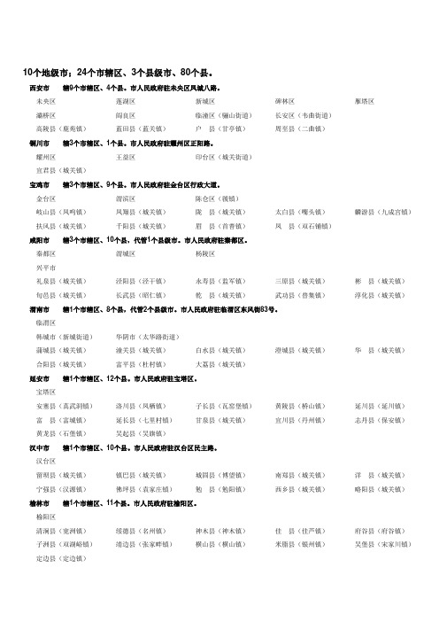 陕西各县镇市