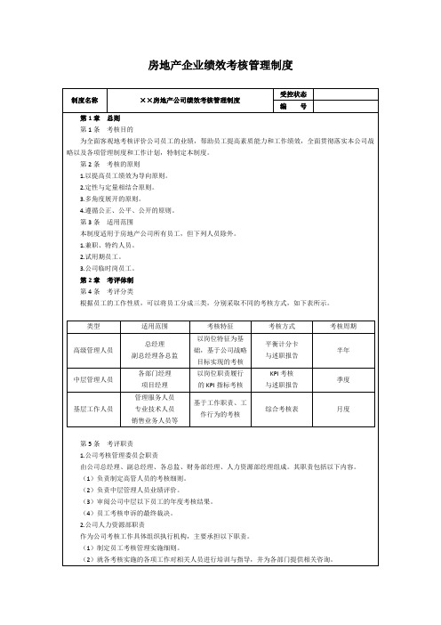 房地产企业绩效考核管理制度