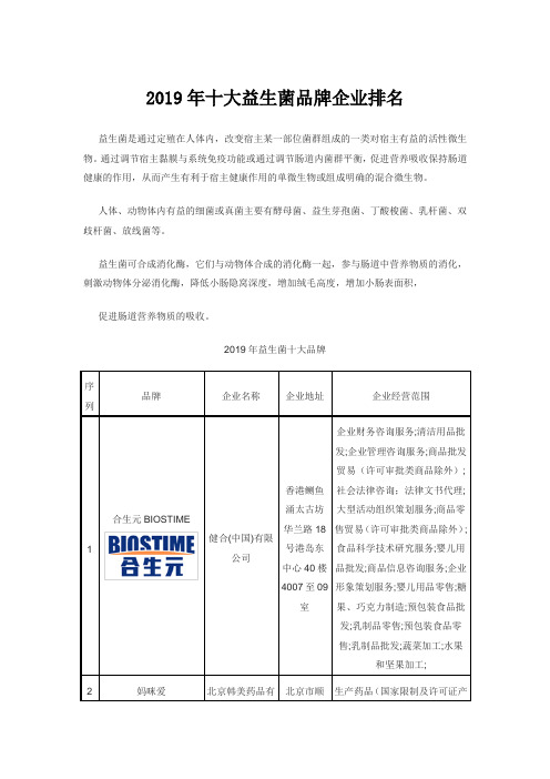 十大益生菌品牌企业排名