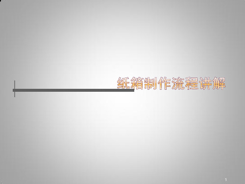 纸箱全面知识讲义ppt课件