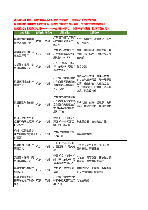 新版广东省深圳美容工商企业公司商家名录名单联系方式大全25家