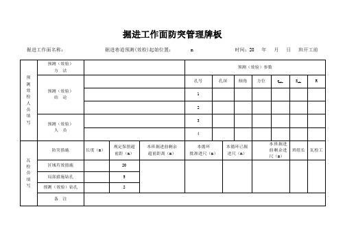 防突管理牌板