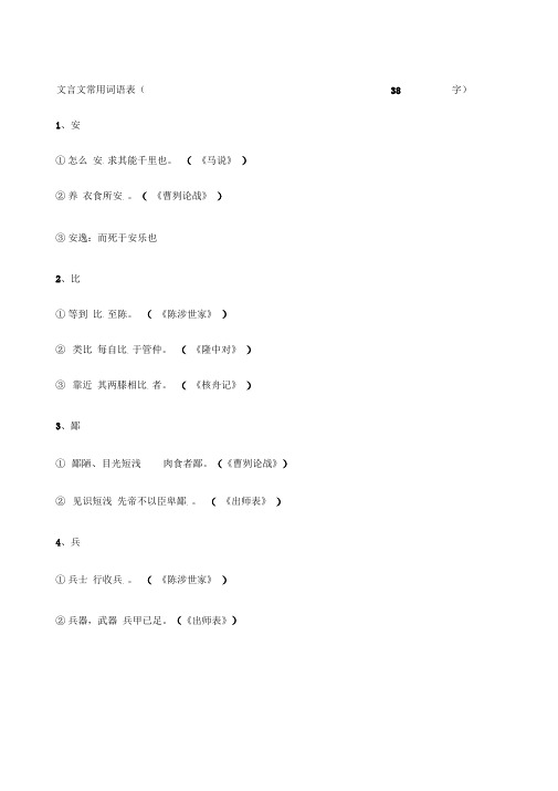 初中文言文常用词语表字更新