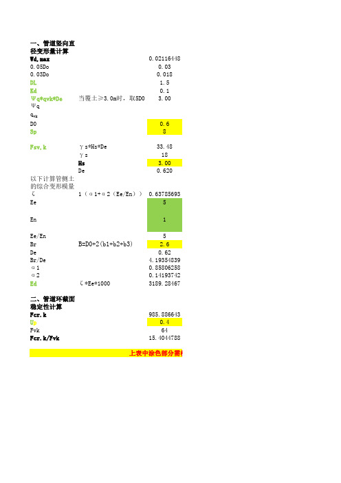 埋地塑料管道变形量和稳定性计算