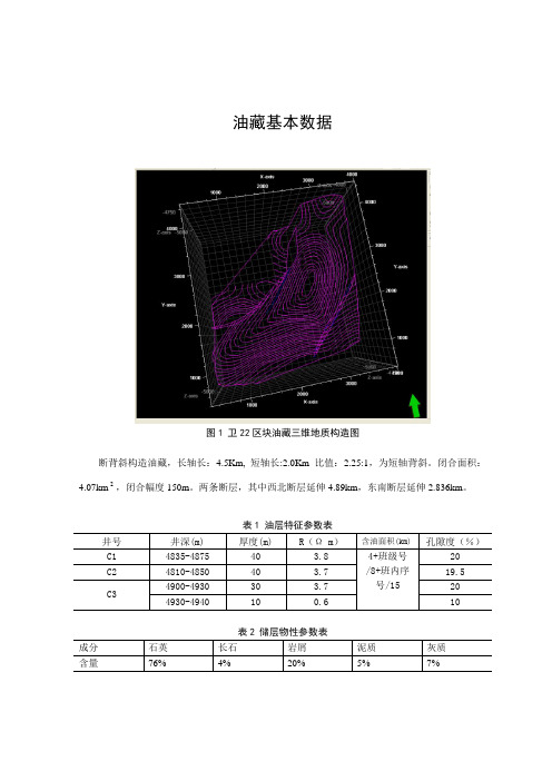 油藏基本数据