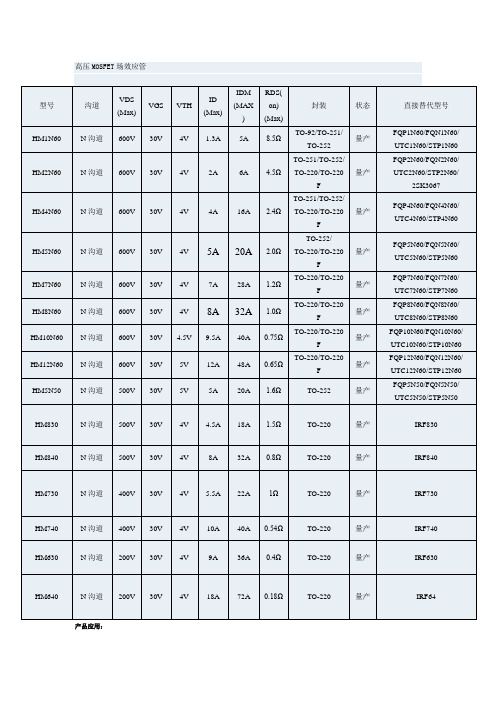 场效应管参数