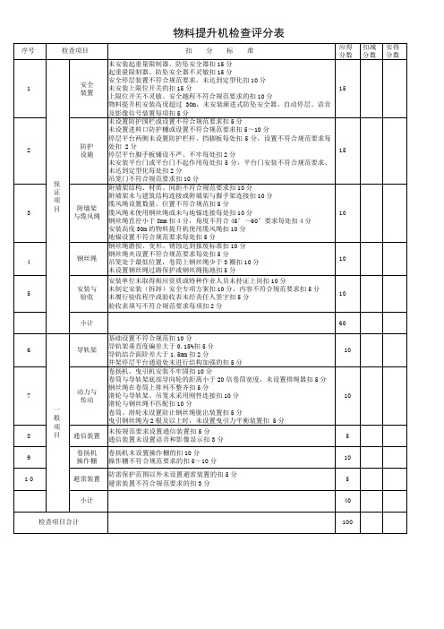 物料提升机检查评分表