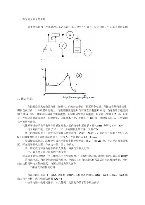 辉光离子氮化