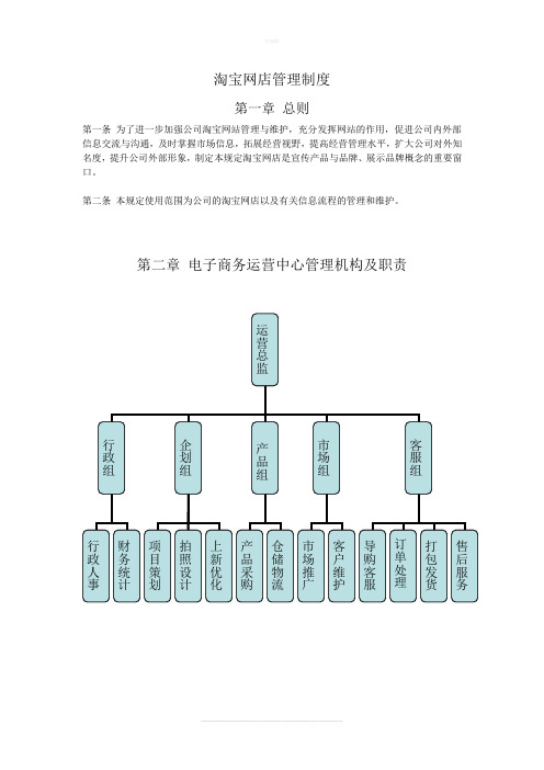 淘宝网店管理制度