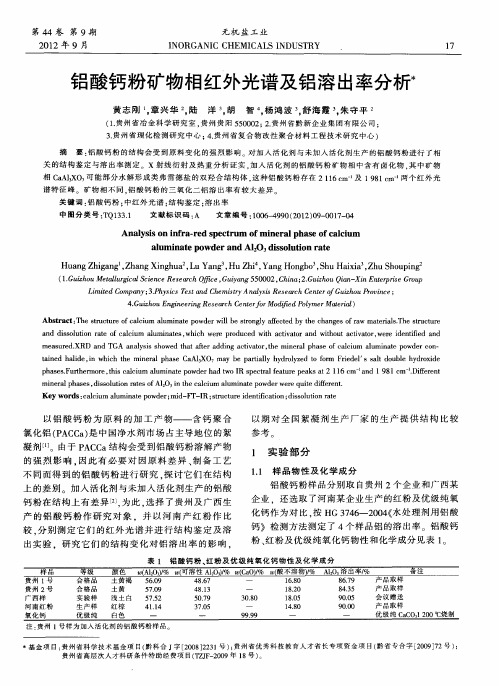 铝酸钙粉矿物相红外光谱及铝溶出率分析