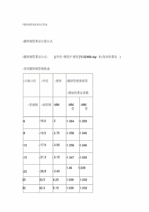 镀锌钢管理论重量计算表