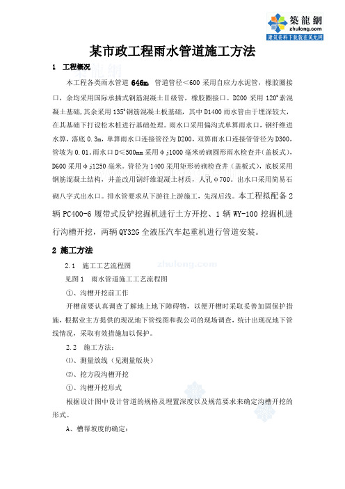 某市政工程雨水管道施工方法