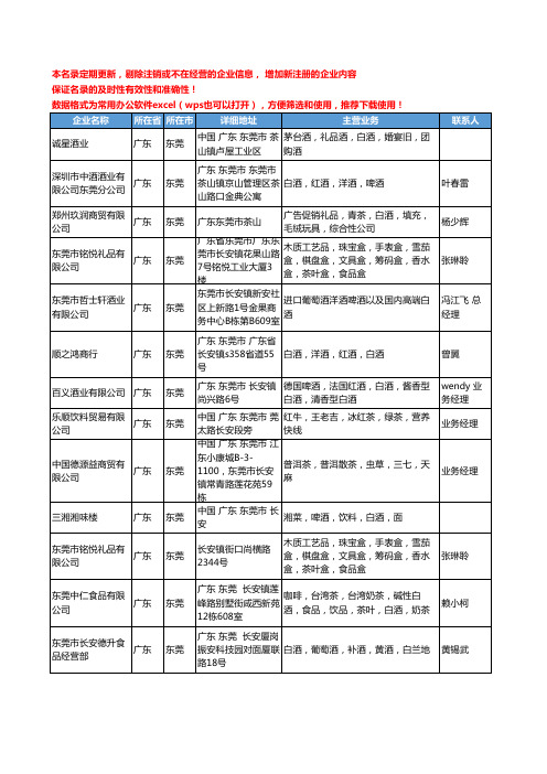2020新版广东省东莞白酒工商企业公司名录名单黄页大全158家