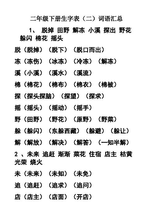 小学二年级语文下册二类字词语汇总
