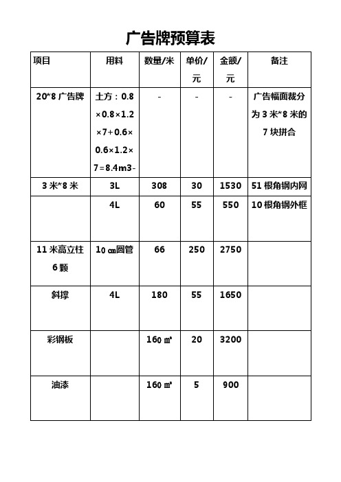 钢构广告牌预算表