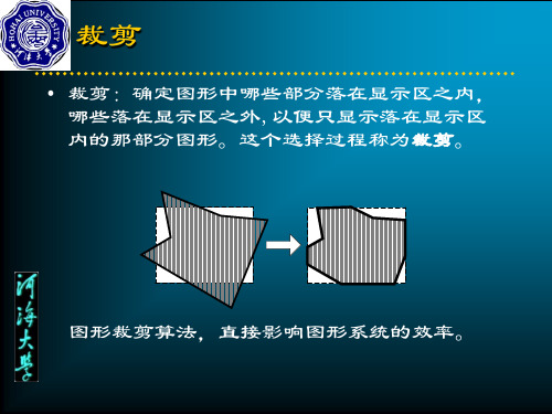 多边形裁剪算法