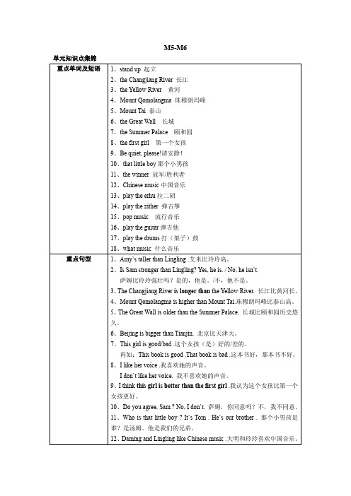 【精品】四年级英语下册M5-M6同步测试卷_外研新标准版