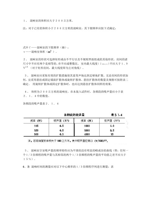 混响室法吸声系数测量装置及测量方法