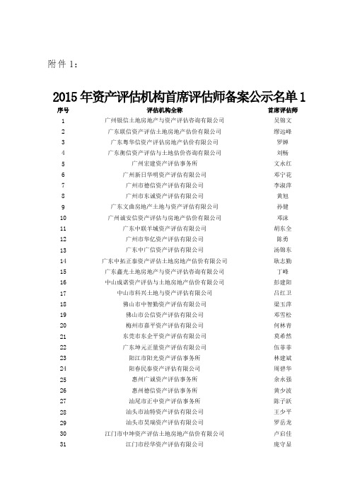 广东省资产评估协会