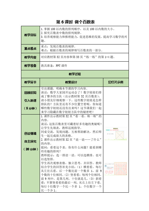 北师大版一年级下册数学表格式教案第 3单元：3.6 做个百数表