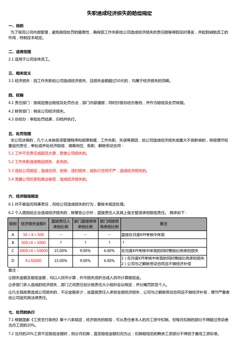 失职造成经济损失的赔偿处罚规定