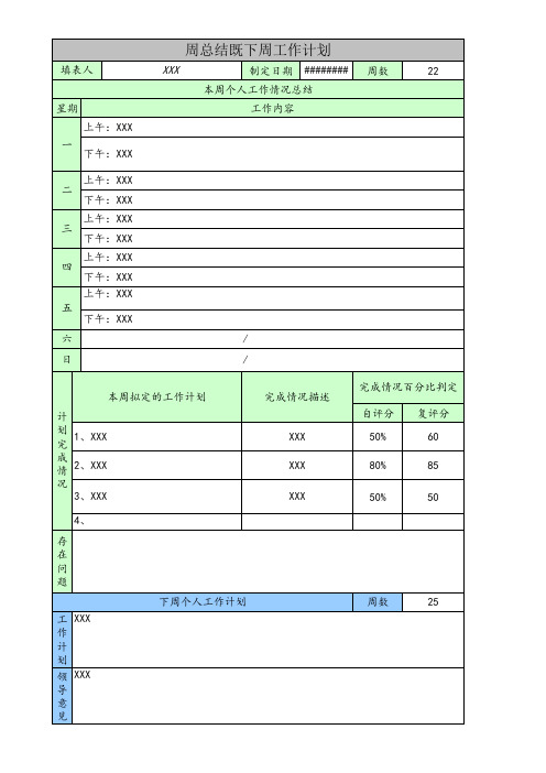 周总结及周计划标准模板含考核评分
