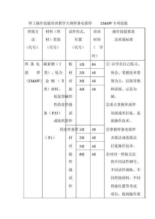 焊工操作技能培训教学大纲焊条电弧焊SMAW专项技能