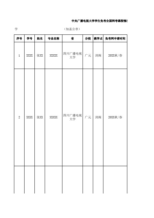 中央广播电视大学学生免考全国网考课程情况登记表(例表)
