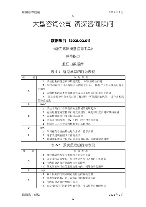 大型咨询公司《能力素质模型咨询工具》胜任力数据库之欧阳歌谷创作