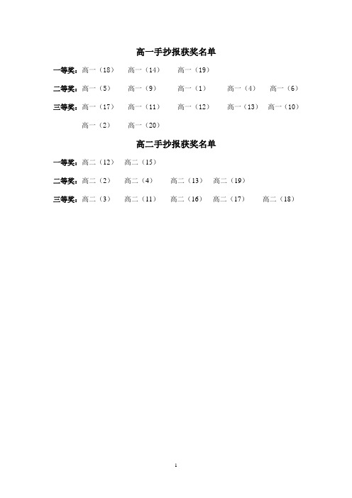 高一手抄报获奖名单