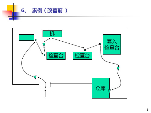 QCC改善案例