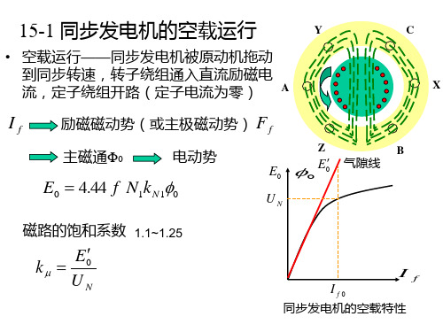 空载运行及电枢反应