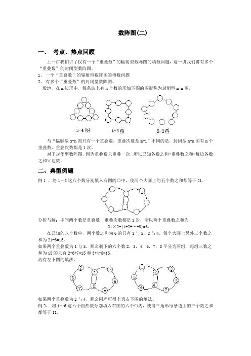 五年级奥数：数阵图(二)